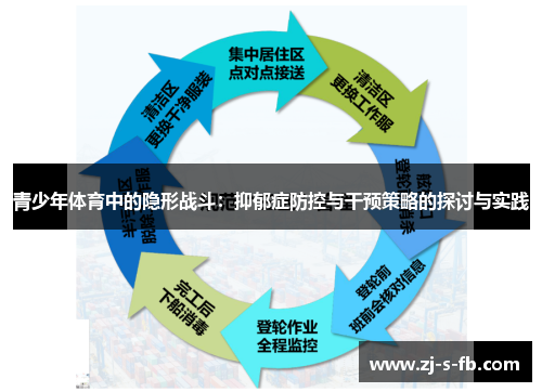 青少年体育中的隐形战斗:抑郁症防控与干预策略的探讨与实践 青少年体育中的隐形战斗:抑郁症防控与干预策略的探讨与实践