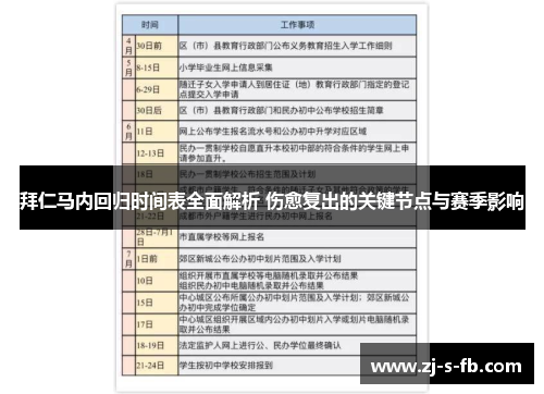拜仁马内回归时间表全面解析 伤愈复出的关键节点与赛季影响 拜仁马内回归时间表全面解析 伤愈复出的关键节点与赛季影响