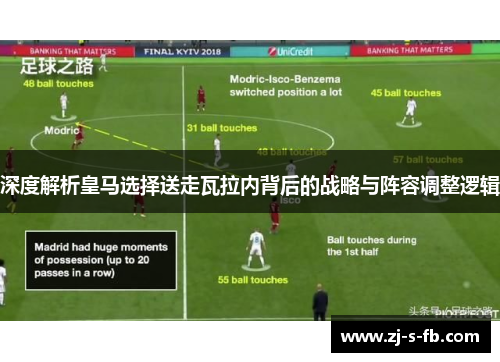 深度解析皇马选择送走瓦拉内背后的战略与阵容调整逻辑