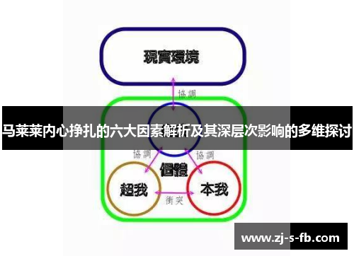 马莱莱内心挣扎的六大因素解析及其深层次影响的多维探讨