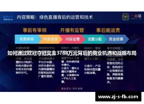 如何通过欧冠夺冠奖金3788万元背后的商业机遇和战略布局 如何通过欧冠夺冠奖金3788万元背后的商业机遇和战略布局