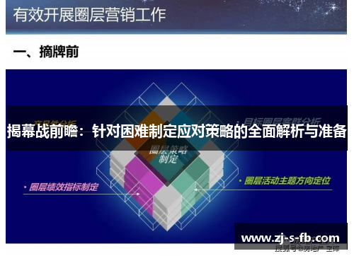 揭幕战前瞻:针对困难制定应对策略的全面解析与准备 揭幕战前瞻:针对困难制定应对策略的全面解析与准备