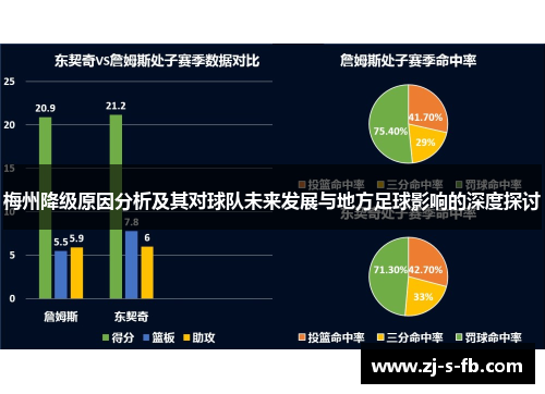 梅州降级原因分析及其对球队未来发展与地方足球影响的深度探讨