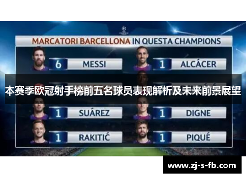 本赛季欧冠射手榜前五名球员表现解析及未来前景展望
