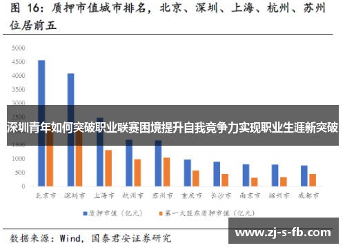 深圳青年如何突破职业联赛困境提升自我竞争力实现职业生涯新突破